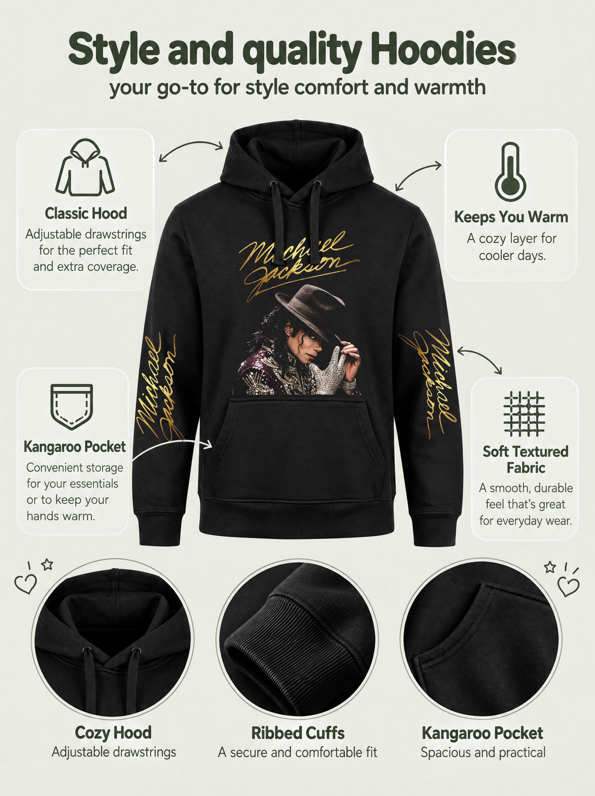 Monkey D. Luffy Gear 5 Hoodie